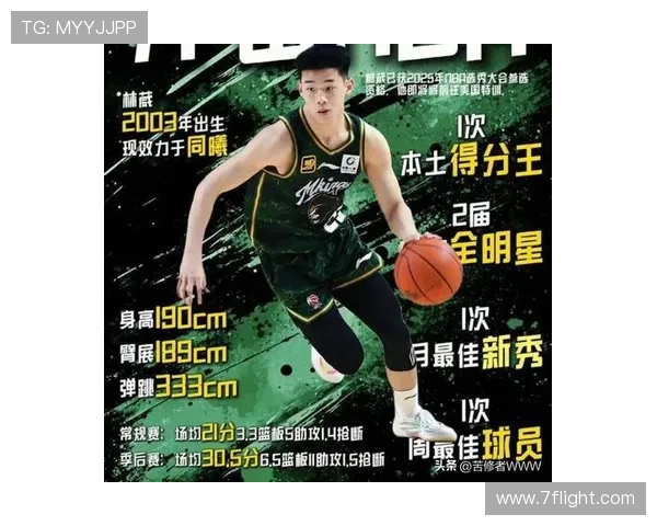 林葳落选后将参加G联赛国际球员选秀 夏季联赛安排待定